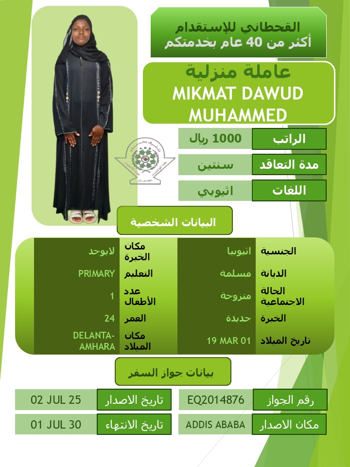MIKMAT DAWUD MUHAMMED